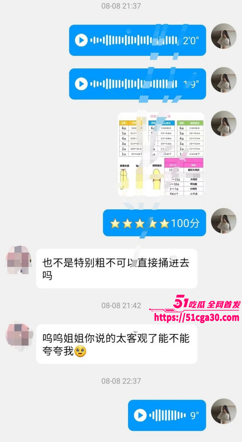 女大捞金新赛道!四川美术生 冯程程 网上专业鉴屌画屌 作品栩栩如生犹如艺术品 堪称当代瑰宝! - 51吃瓜网-51吃瓜网