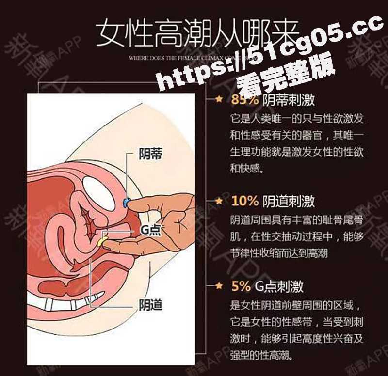 性爱课堂 带你领略女性高潮的秘密 女性高潮时潮喷的液体究竟是什么？-51吃瓜网