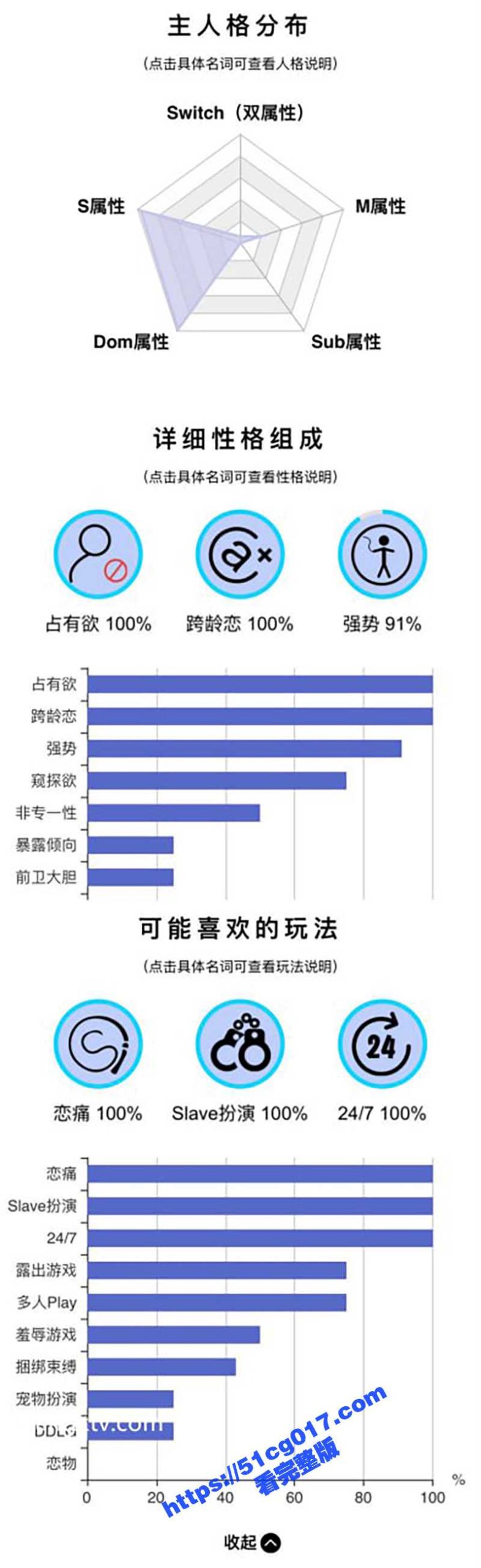 高颜值与身材是真没话说 完美露脸 视频里各种户外露出做爱 蕾丝情趣内衣 皮鞭打屁股 舌钉口爆 不容错过啊! - 51吃瓜网-51吃瓜网