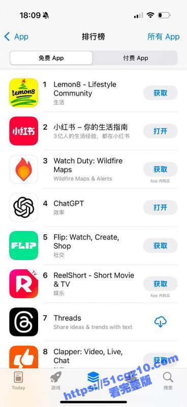 TikTok惨遭封禁 百万美区难民涌入中国小红书和抖音 这下倒好 全世界都在学中国话了！-51吃瓜网